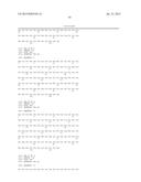 ANTI IL-36R ANTIBODIES diagram and image