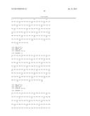 ANTI IL-36R ANTIBODIES diagram and image