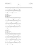 ANTI IL-36R ANTIBODIES diagram and image