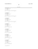 ANTI IL-36R ANTIBODIES diagram and image