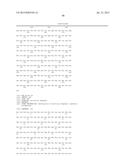 ANTI IL-36R ANTIBODIES diagram and image