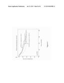 Cancer Biomarkers and Methods of Use Thereof diagram and image