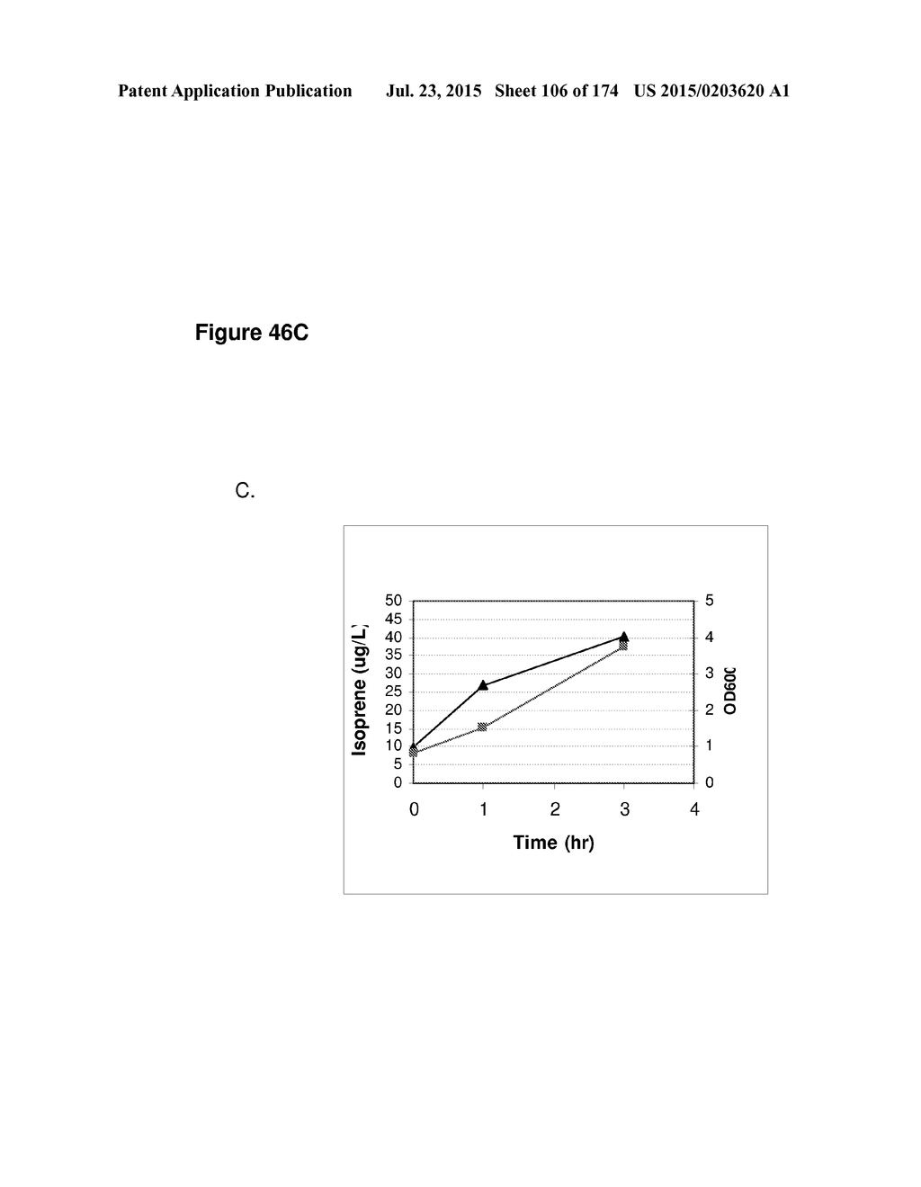 POLYMERS OF ISROPENE FROM RENEWABLE RESOURCES - diagram, schematic, and image 107