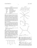 NUCLEOPHILIC HIGH MOLECULAR WEIGHT POLYMER FUNCTIONALIZATION THROUGH     ALKYLATION diagram and image