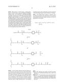 LIGAND GRAFTED SUBSTRATES diagram and image