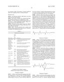 UREA (MULTI)-URETHANE (METH)ACRYLATE-SILANE COMPOSITIONS AND ARTICLES     INCLUDING THE SAME diagram and image