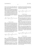 UREA (MULTI)-URETHANE (METH)ACRYLATE-SILANE COMPOSITIONS AND ARTICLES     INCLUDING THE SAME diagram and image