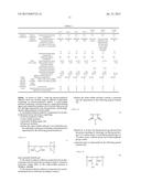 ELECTROCONDUCTIVE ADHESIVE COMPOSITION FOR ELECTROCHEMICAL DEVICE     ELECTRODE, CURRENT COLLECTOR WITH ADHESIVE LAYER, AND ELECTRODE FOR     ELECTROCHEMICAL DEVICE diagram and image