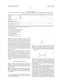 AMINE CATALYST FOR CURING POLYISOCYANATE COMPOUND AND POLYISOCYANATE     ADHESIVE COMPOSITION CONTAINING AMINE CATALYST FOR CURING POLYISOCYANATE     COMPOUND diagram and image