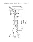 High Efficiency Pour Point Reduction Process diagram and image