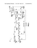 High Efficiency Pour Point Reduction Process diagram and image