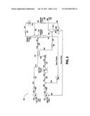 High Efficiency Pour Point Reduction Process diagram and image