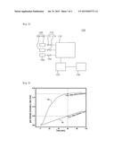 METHOD FOR PRODUCING GAS HYDRATE BY REACTING PLURALITY OF GUEST GASES AND     WATER diagram and image