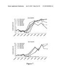 MEANS AND METHODS FOR INFLUENCING THE STABILITY OF CELLS diagram and image