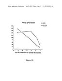 MEANS AND METHODS FOR INFLUENCING THE STABILITY OF CELLS diagram and image