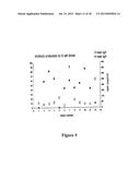 MEANS AND METHODS FOR INFLUENCING THE STABILITY OF CELLS diagram and image