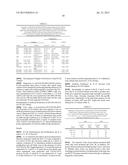 MEANS AND METHODS FOR INFLUENCING THE STABILITY OF CELLS diagram and image