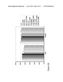 ERYTHROID PRODUCTION diagram and image