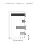 ERYTHROID PRODUCTION diagram and image