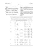 ERYTHROID PRODUCTION diagram and image