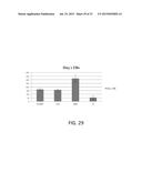 MESENCHYMAL-LIKE STEM CELLS DERIVED FROM HUMAN EMBRYONIC STEM CELLS,     METHODS AND USES THEREOF diagram and image