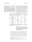 METHODS AND COMPOSITIONS FOR THE AUGMENTATION OF PYRUVATE AND ACETYL-COA     FORMATION diagram and image