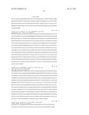 METHODS AND COMPOSITIONS FOR THE AUGMENTATION OF PYRUVATE AND ACETYL-COA     FORMATION diagram and image