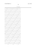 Xylose Isomerases and Their Uses diagram and image