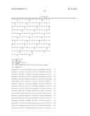 Xylose Isomerases and Their Uses diagram and image