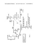 Xylose Isomerases and Their Uses diagram and image