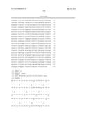 Xylose Isomerases and Their Uses diagram and image