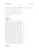 Xylose Isomerases and Their Uses diagram and image