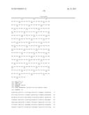 Xylose Isomerases and Their Uses diagram and image