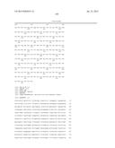 Xylose Isomerases and Their Uses diagram and image