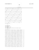 Xylose Isomerases and Their Uses diagram and image