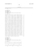 Xylose Isomerases and Their Uses diagram and image