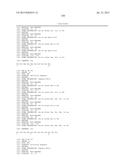 Xylose Isomerases and Their Uses diagram and image