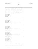 Xylose Isomerases and Their Uses diagram and image