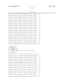 Xylose Isomerases and Their Uses diagram and image