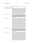 Xylose Isomerases and Their Uses diagram and image