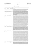 Xylose Isomerases and Their Uses diagram and image