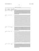 Xylose Isomerases and Their Uses diagram and image