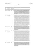 Xylose Isomerases and Their Uses diagram and image