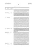 Xylose Isomerases and Their Uses diagram and image