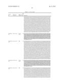 Xylose Isomerases and Their Uses diagram and image