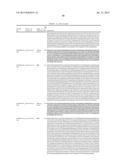 Xylose Isomerases and Their Uses diagram and image