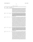 Xylose Isomerases and Their Uses diagram and image