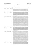 Xylose Isomerases and Their Uses diagram and image