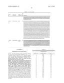 Xylose Isomerases and Their Uses diagram and image