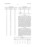 Xylose Isomerases and Their Uses diagram and image